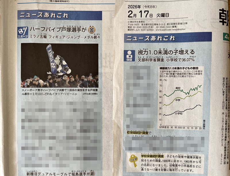 朝日小学生新聞「ニュースあれこれ」の記事