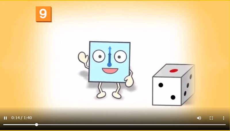 図形の極「アニメーション映像」の例